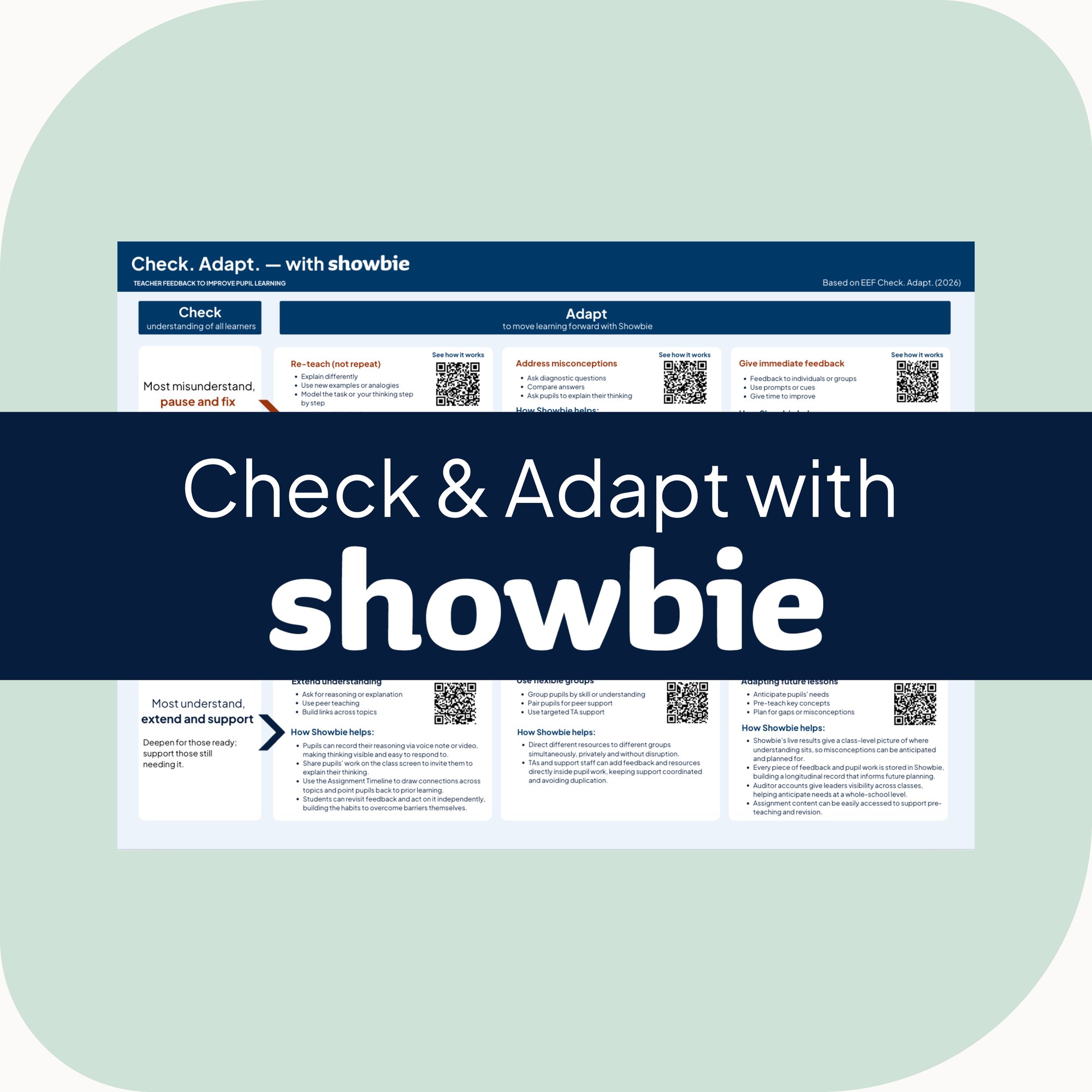 Check & Adapt with
