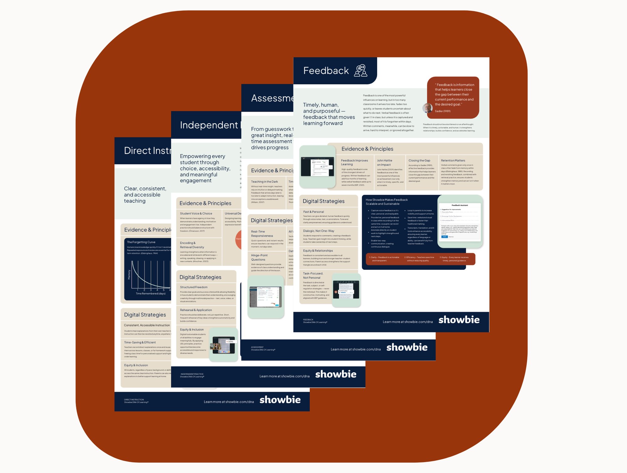 DNA of learning infographic (1)