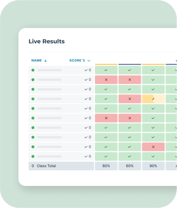 Related Blog Post - 3 -  announces acquisition of socrative 1