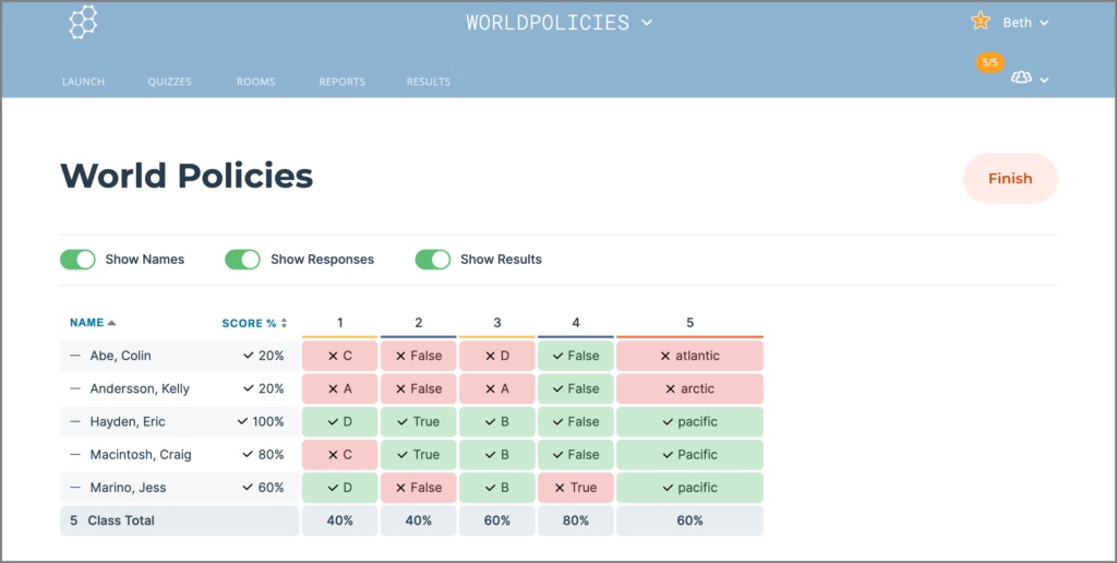 Quiz-Results-1024x516-1