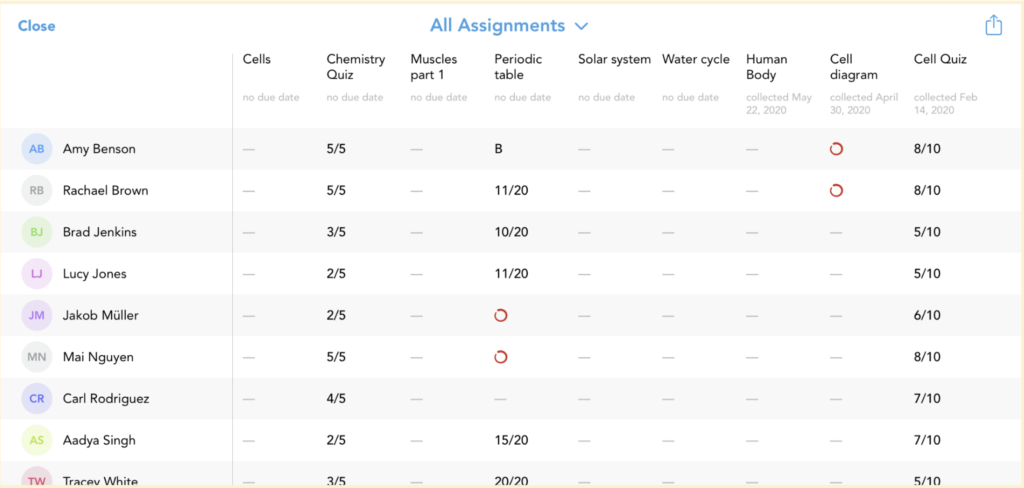 assignmentoverview-1