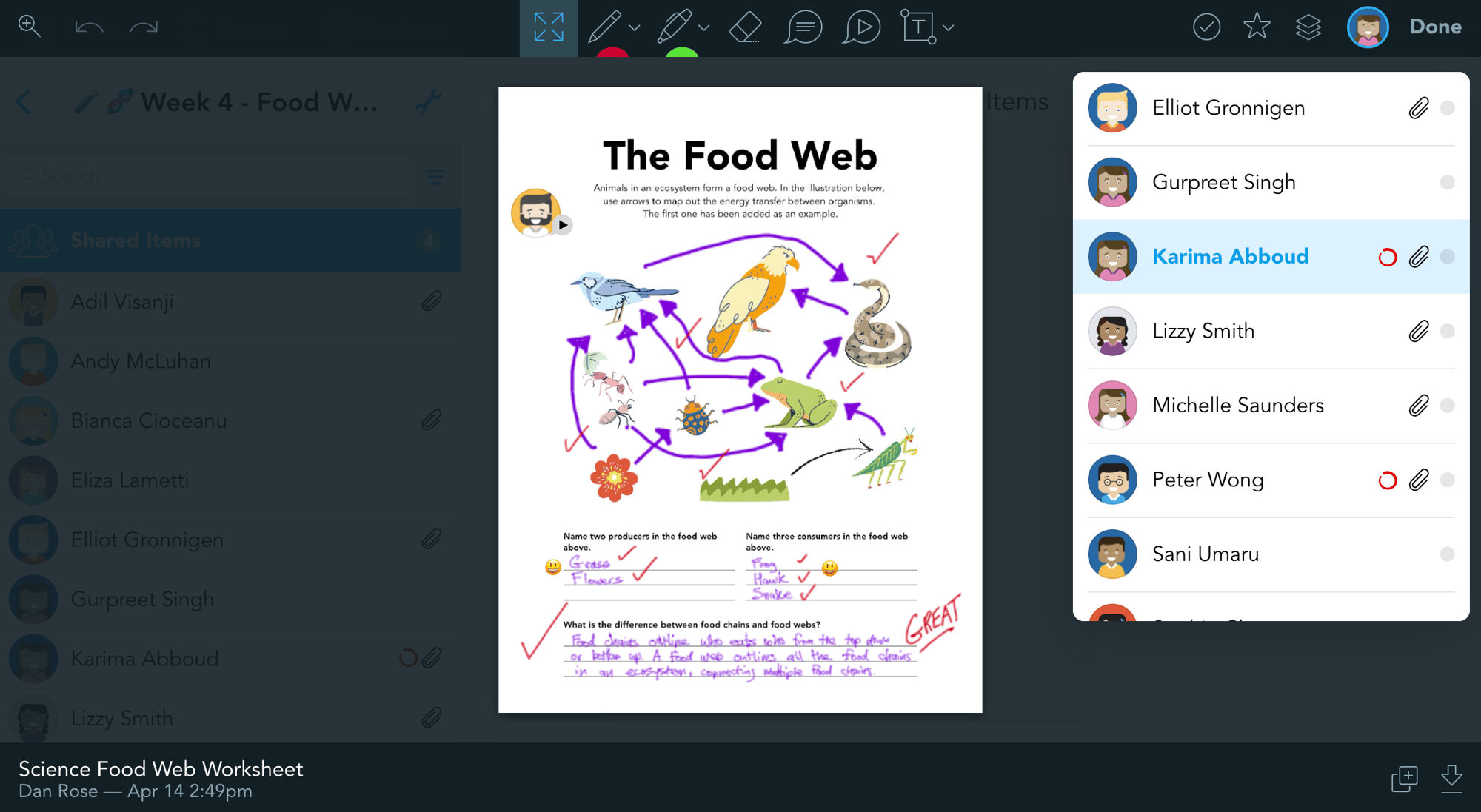 thefoodweb